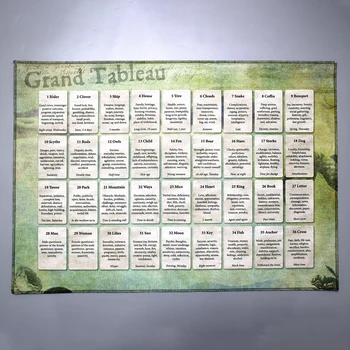 Подложка за четене Grand Tableau със стойности на карти Lenorman На мат се показват запечатване запълване на картички с размер 80 см. *60 вж.
